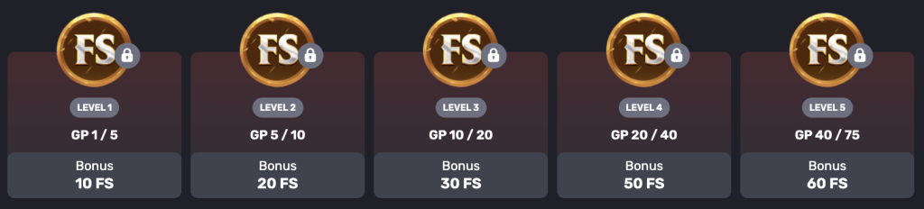 VIP Program